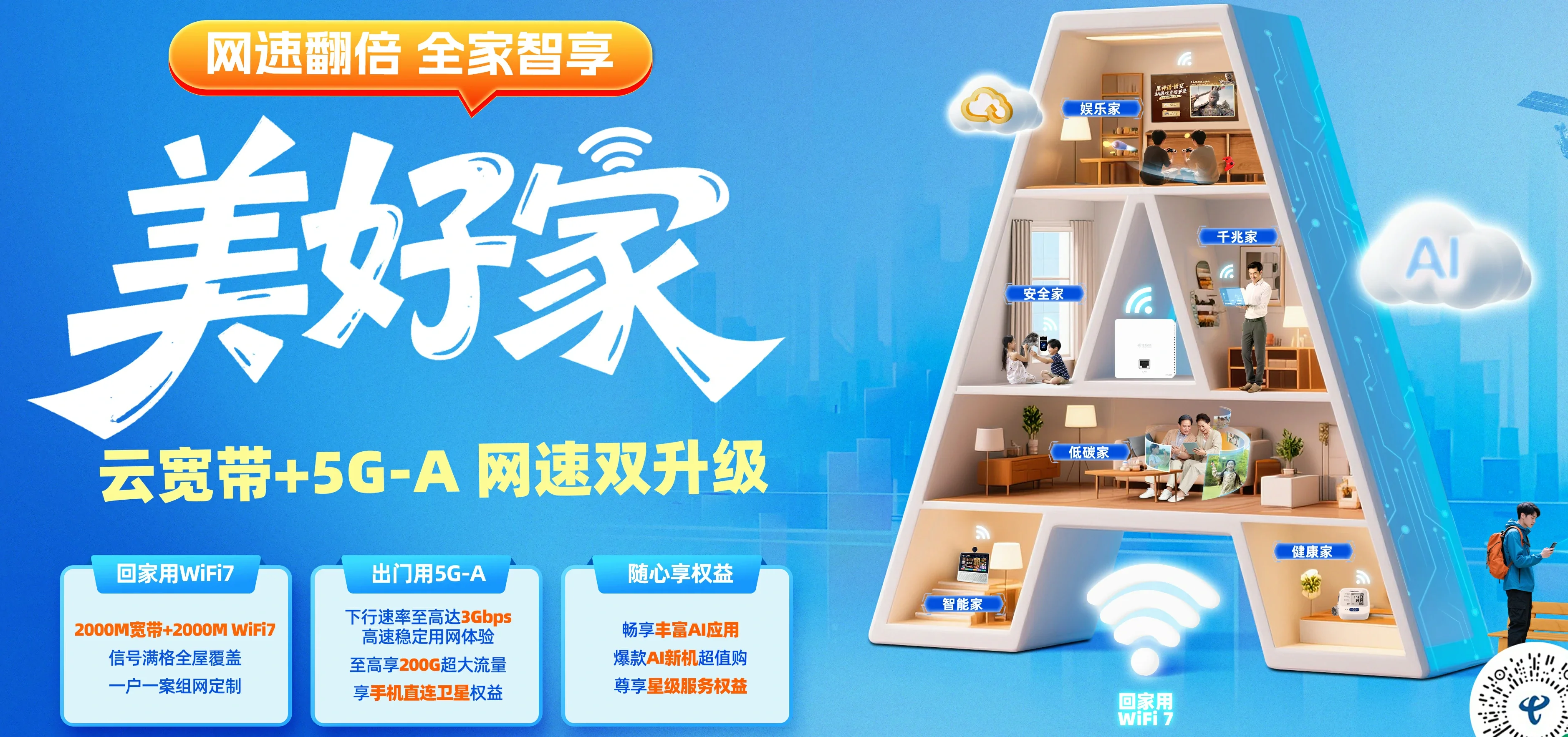 中国电信 畅好电信宽带 宽带套餐